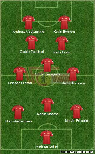 1.FC Union Berlin 3-5-2 football formation