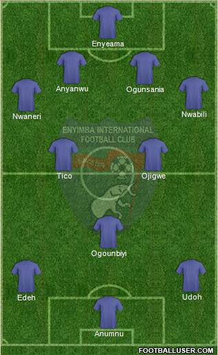 Enyimba International Football Club 4-2-1-3 football formation