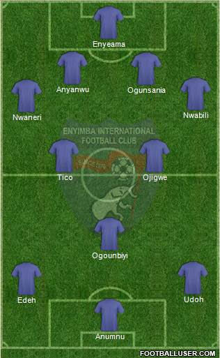 Enyimba International Football Club football formation