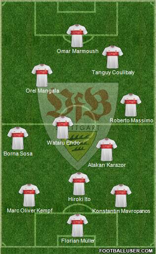 VfB Stuttgart 3-4-3 football formation