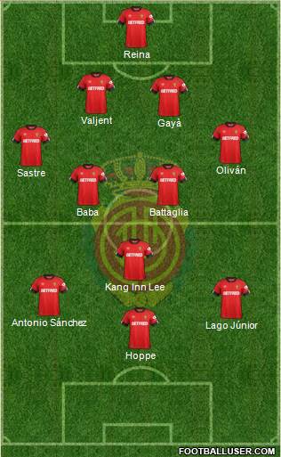 R.C.D. Mallorca S.A.D. football formation