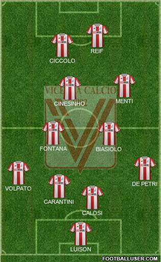 Vicenza 4-4-2 football formation