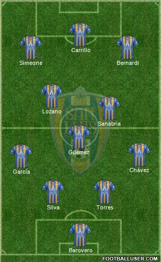 Club Real San Luis 4-1-2-3 football formation