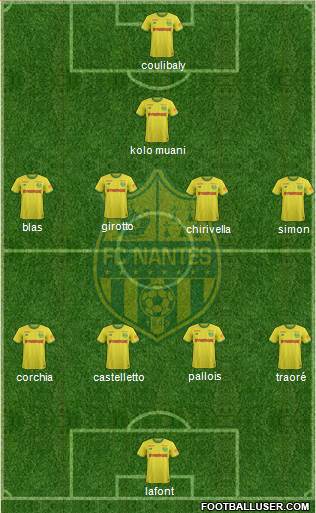 FC Nantes 4-4-1-1 football formation