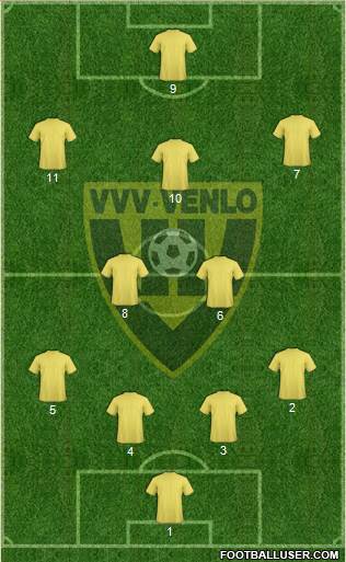 VVV-Venlo 4-2-3-1 football formation