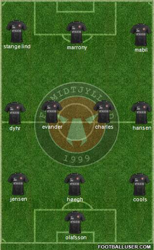 Football Club Midtjylland 1999 football formation