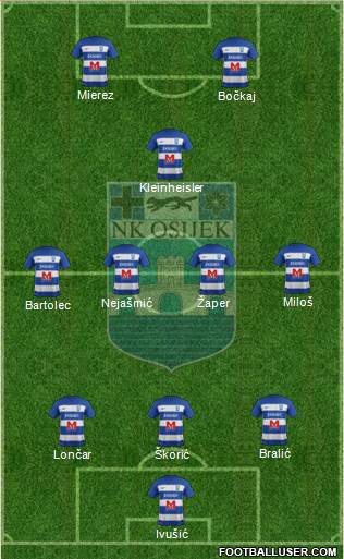 NK Osijek 3-4-1-2 football formation