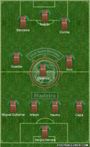 Clube Sport Marítimo - SAD football formation