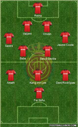 R.C.D. Mallorca S.A.D. football formation