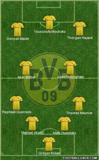 Borussia Dortmund 4-3-3 football formation