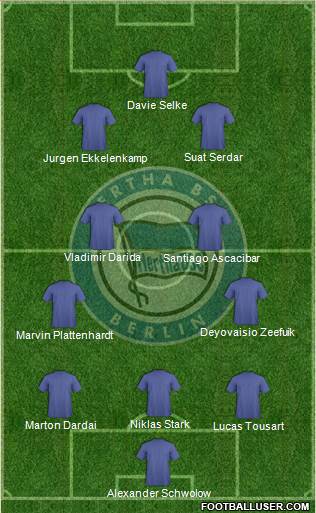 Hertha BSC Berlin 5-4-1 football formation