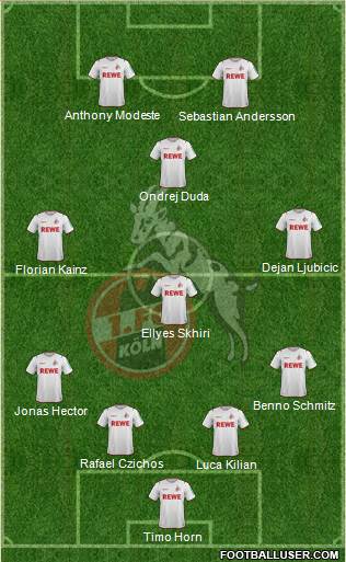 1.FC Köln football formation