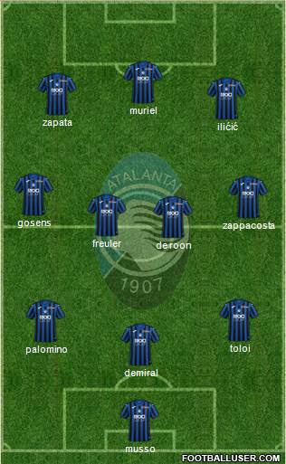 Atalanta 3-4-3 football formation
