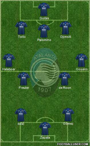 Atalanta football formation