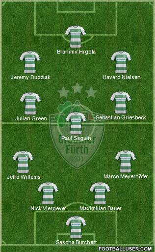 SpVgg Greuther Fürth football formation