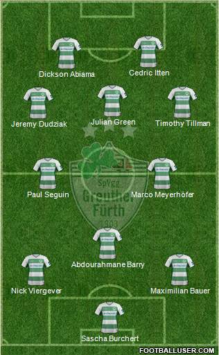 SpVgg Greuther Fürth 3-5-2 football formation