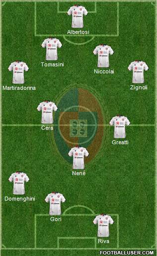 Cagliari football formation