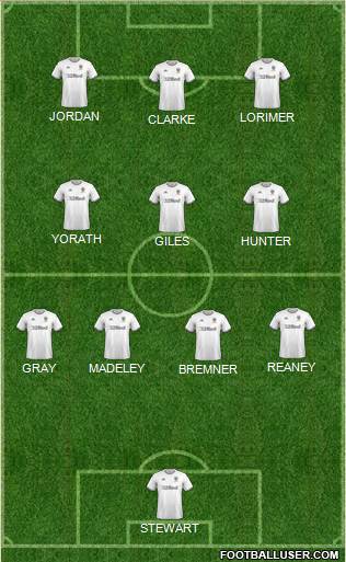Leeds United football formation
