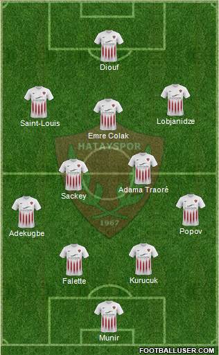 Hatayspor 4-2-3-1 football formation