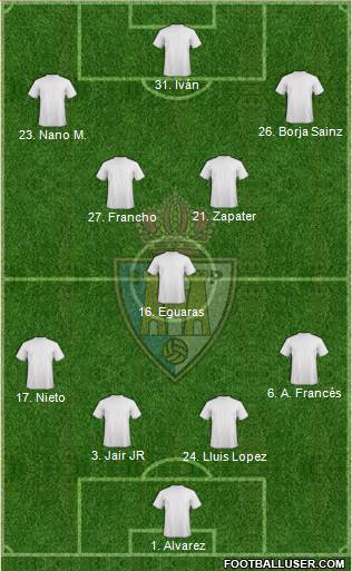S.D. Ponferradina 4-2-3-1 football formation