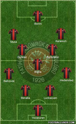 Fatih Karagümrük 4-1-4-1 football formation