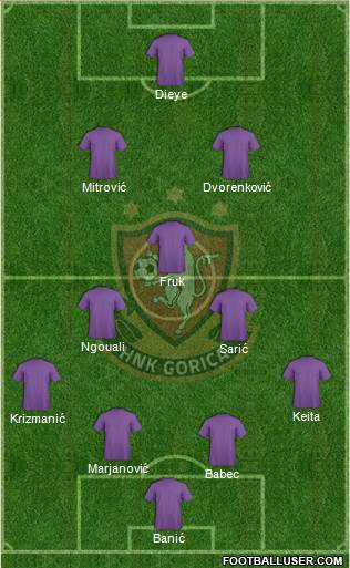HNK Gorica 4-3-2-1 football formation