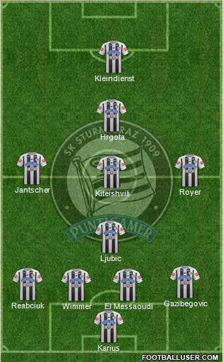 SK Sturm Graz 4-5-1 football formation