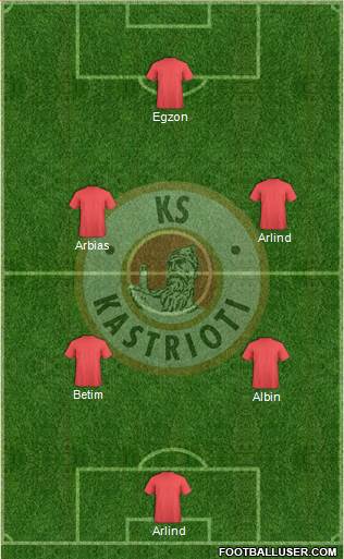 KS Kastrioti Krujë 4-5-1 football formation