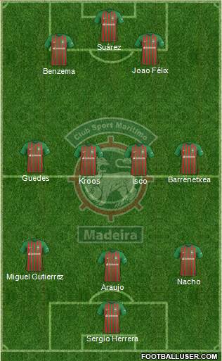 Clube Sport Marítimo - SAD 3-4-3 football formation