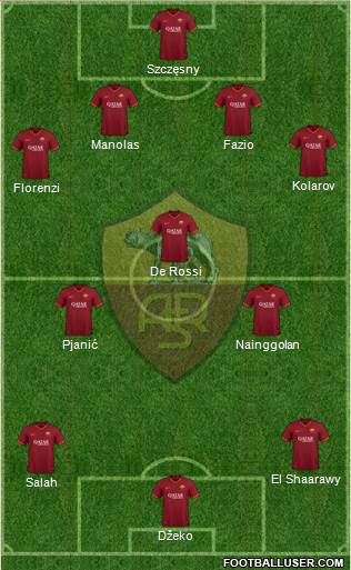 AS Roma 4-3-3 football formation