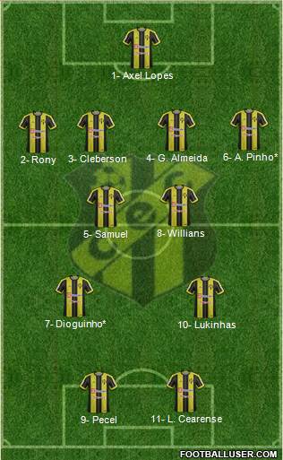Castanhal EC 4-4-2 football formation