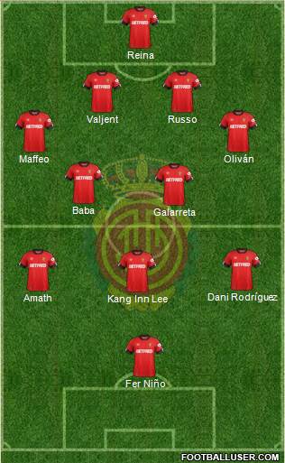 R.C.D. Mallorca S.A.D. 4-1-2-3 football formation