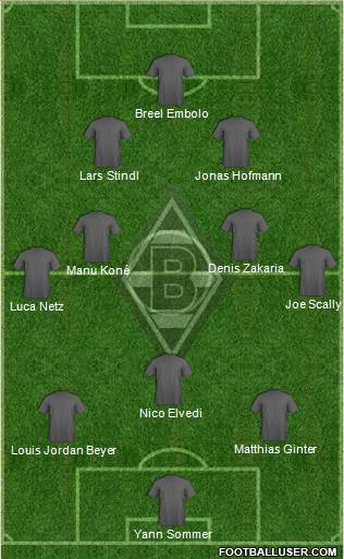 Borussia Mönchengladbach football formation