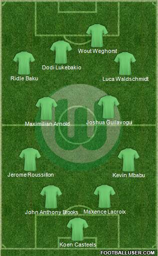 VfL Wolfsburg football formation