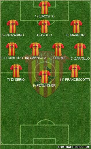 Benevento 3-4-3 football formation