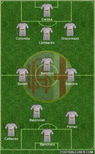 Alessandria 3-5-2 football formation