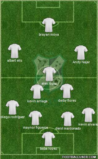 CD Platense 4-3-3 football formation