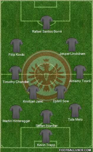 Eintracht Frankfurt 5-4-1 football formation