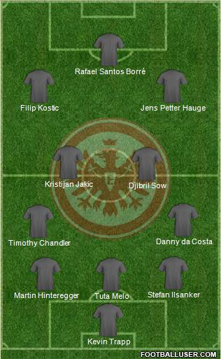 Eintracht Frankfurt 5-4-1 football formation