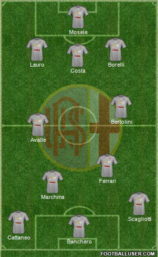 Alessandria football formation