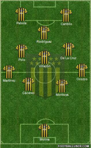 Club Atlético Peñarol 4-3-1-2 football formation
