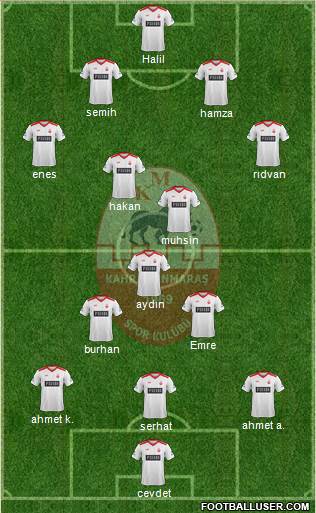 Kahramanmarasspor 3-4-1-2 football formation