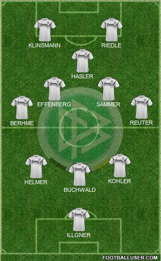 Germany 5-3-2 football formation