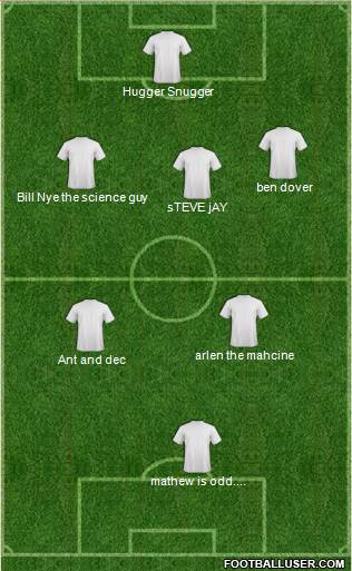 World Cup 2010 Team 4-2-2-2 football formation