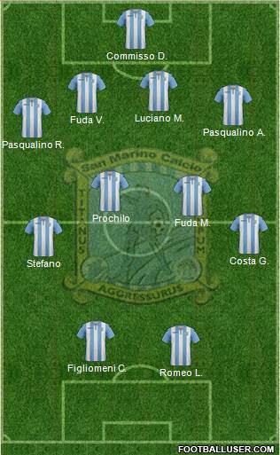 San Marino 4-4-2 football formation