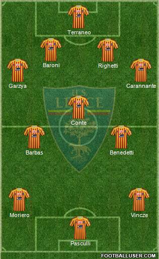 Lecce football formation