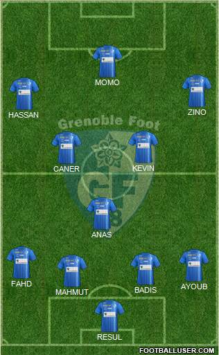 Grenoble Foot 38 4-1-4-1 football formation