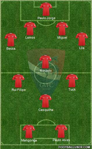 Gil Vicente Futebol Clube 4-4-2 football formation