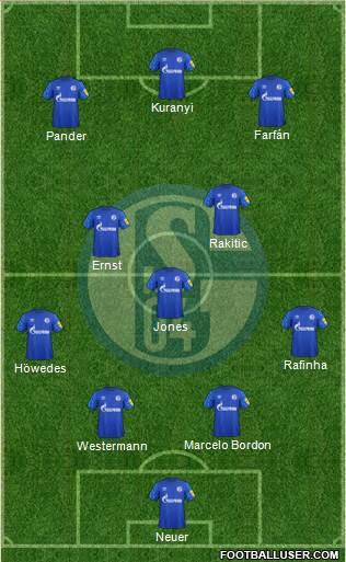 FC Schalke 04 4-1-2-3 football formation