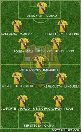 F.C. Barcelona 4-3-3 football formation